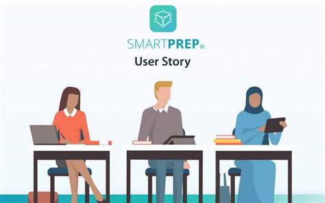 SMARTPREP IB App 